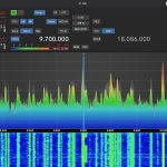 Sdr-control le luxe du pilotage à distance
